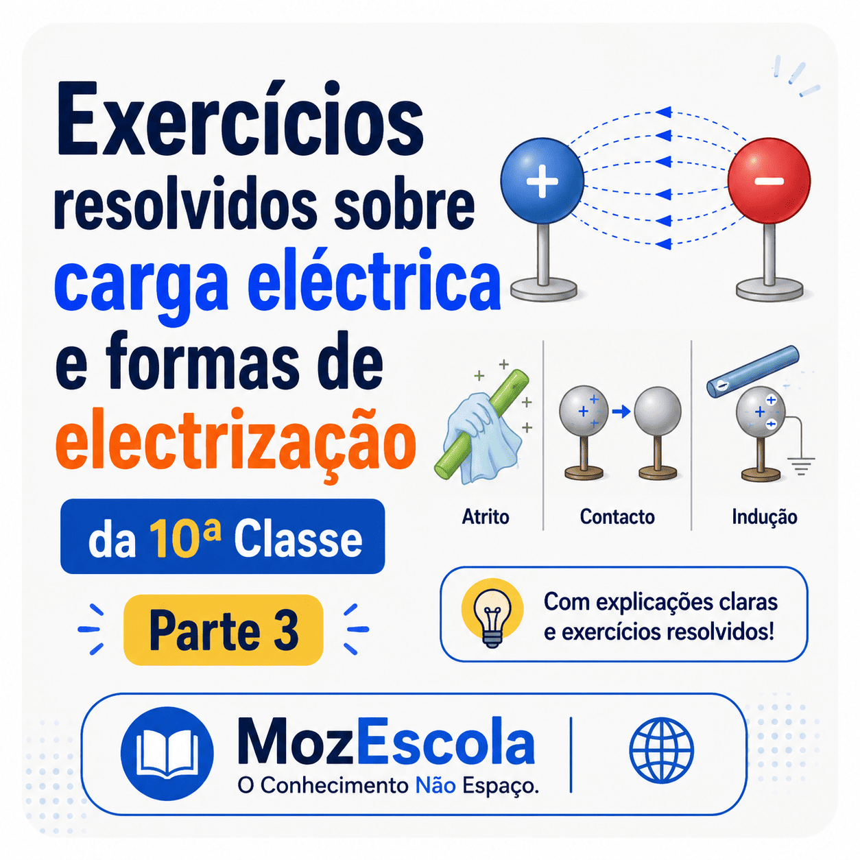 Exercícios resolvidos sobre carga eléctrica e formas de electrização da 10ª Classe