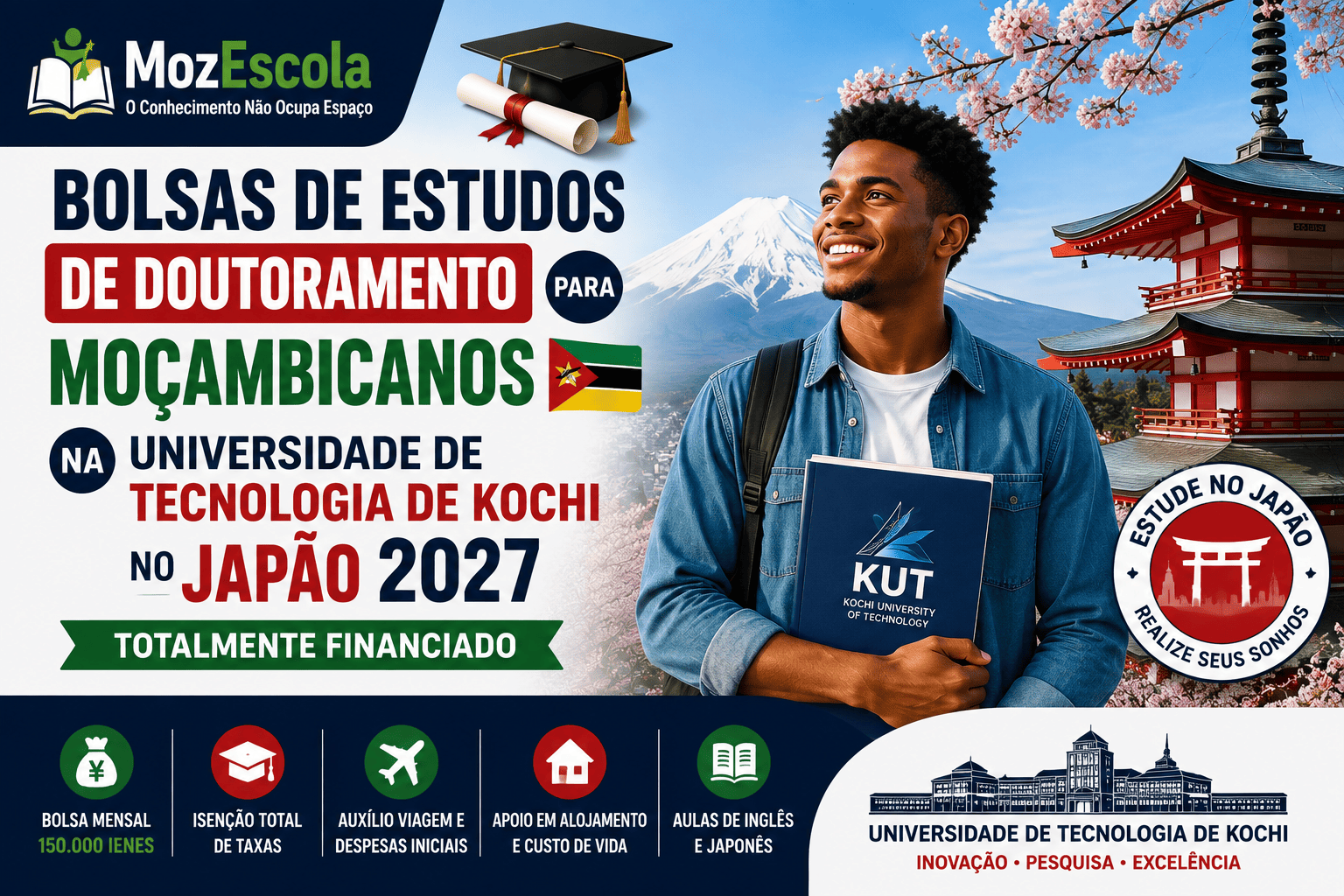 Bolsas de Estudos de Doutoramento para Moçambicanos na Universidade de Tecnologia de Kochi no Japão 2027