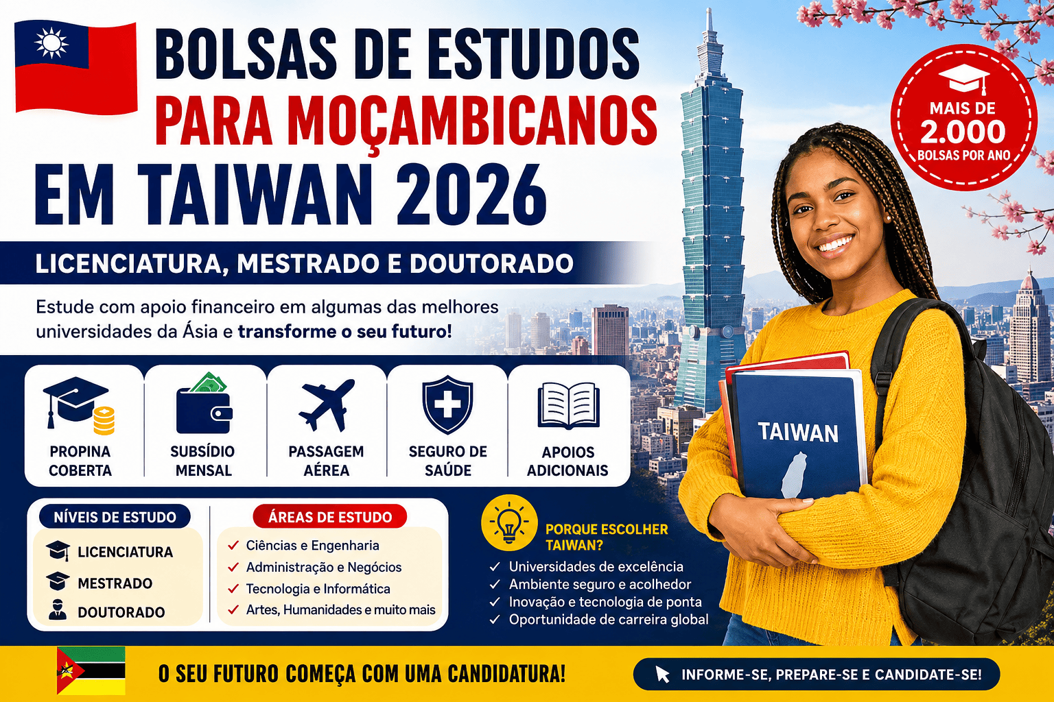 Bolsas de Estudos de Licenciatura, Mestrado e Doutorado para Moçambicanos em Taiwan 2026