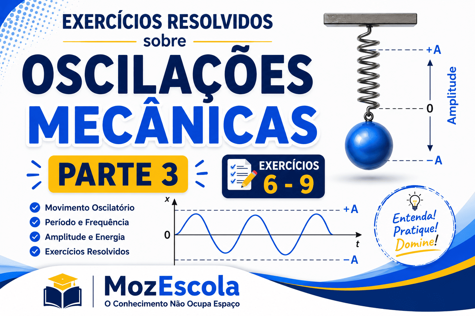 Exercícios Resolvidos sobre Oscilações Mecânicas