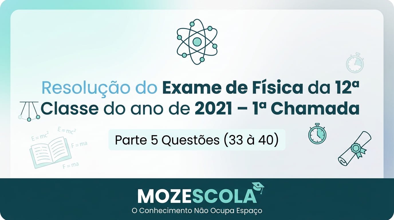 Resolução do Exame de Física da 12ª Classe do ano de 2021 – 1ª Chamada